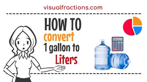 1 Gallon to Litres Conversion Fact Revealed!