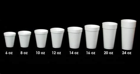 Discover the Simple Conversion: 16 Oz How Many Cups?