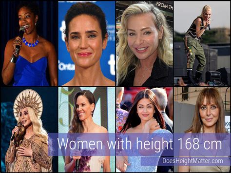 Convert 168cm to Feet Instantly!