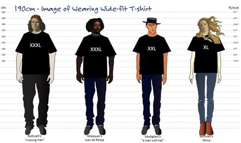 Convert 190cm to Feet: The Precise Measurement You Need to Know