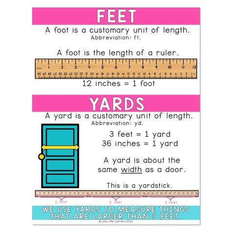 Convert 2 Yards to Feet Instantly: Easy and Accurate Conversion Guide
