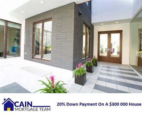 Top 20 Tips to Maximize Your 300 000 Budget Efficiency