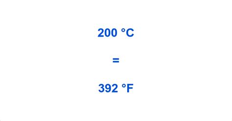 Convert 200 Celsius to Fahrenheit: Easy and Accurate Method Revealed