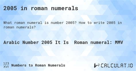 2005 In Roman Numerals Calculatio 2005 In Roman Numerals Calculatio