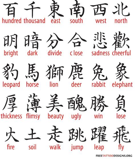 25 Pretty Forearm Cover Up Tattoos Chinese Symbols Symbolic Tattoos 25 Pretty Forearm Cover Up Tattoos Chinese Symbols Symbolic Tattoos