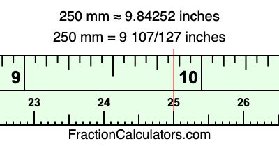 Convert 250 mm to Inches Easily with Our Simple Guide