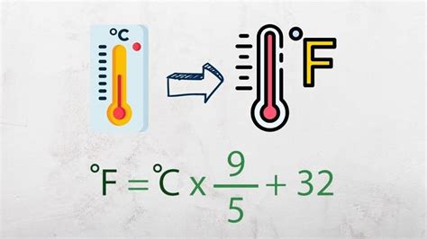 Convert 30 Celsius to Fahrenheit: Quick and Accurate Guide