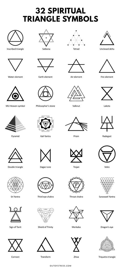 44 Eclectic Triangle Tattoo Symbols With Meaning 44 Eclectic Triangle Tattoo Symbols With Meaning