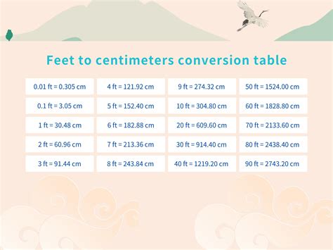 Convert 5 8 to CM Accurately: Simple Conversion Guide