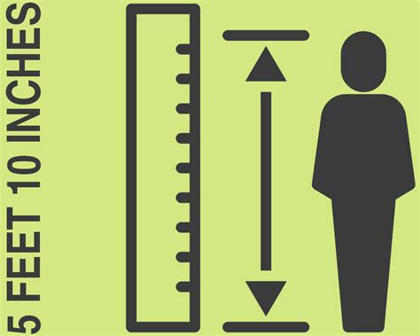 5 ft 10 Inches Converted to CM: Exact Measurement