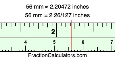 Convert 56 mm to Inches Effortlessly: Precision Conversion Revealed