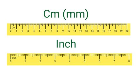 Convert 6cm to mm Instantly: Quick and Accurate Conversion Guide
