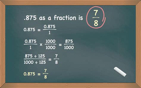Converting.875 to a Fraction: Quick and Accurate Method Revealed