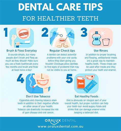 Advanced Tips for Dental Hygiene Everyone Should Know
