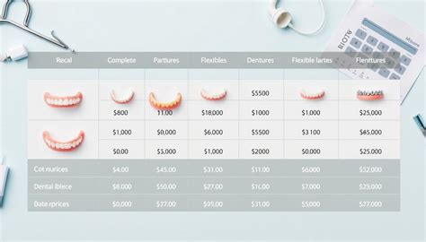 Best Affordable Dentist Cost in New York Uncovered