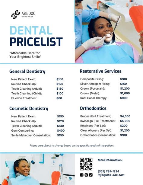 Affordable Dentist Cost in USA Uncovered
