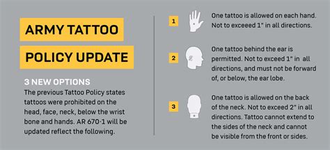 Armed Forces Amp 39 Updated Tattoo Policy Leaves Those Who Ink In The Pink