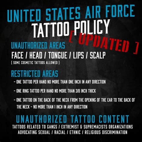 Australian Air Force Tattoo Policy At Leroy Torres Blog Australian Air Force Tattoo Policy At Leroy Torres Blog