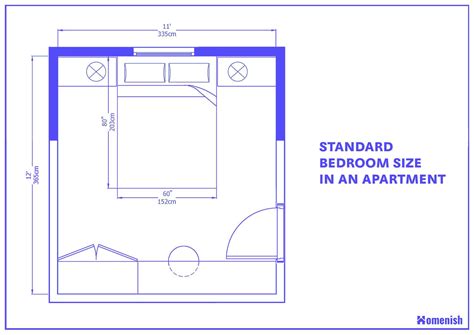 Perfecting Your Home: Insights on Average Size Bedroom Dimensions