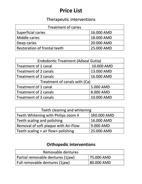 Top-Rated Best Dental Clinic Price Unveiled