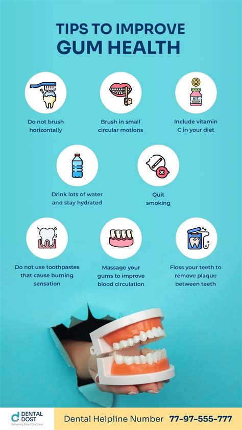 Ultimate Guide to Best Gum Health Management
