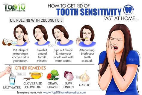 Best Strategy for Tooth Sensitivity Relief