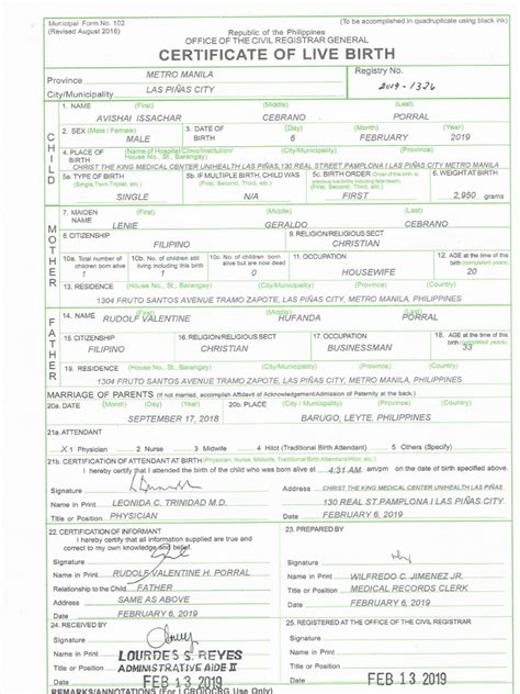 Birth Certificate vs. Certificate of Live Birth: Key Differences