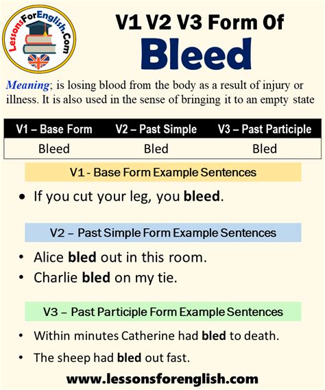 Bleed Past Tense Uncovered Simple Explanation You Need to Know