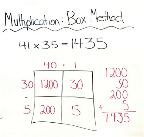 Box Method Multiplication: Simple Secrets Revealed