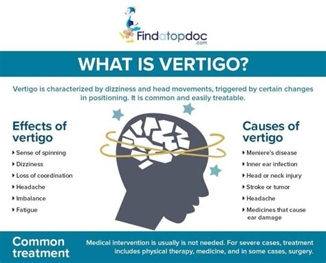 Can Stress Cause Vertigo Uncovering the Surprising Connection