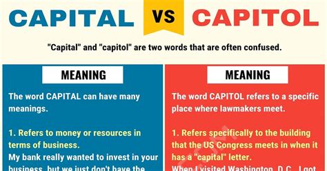 Capital vs Capitol: Understanding the Difference for Clear Communication
