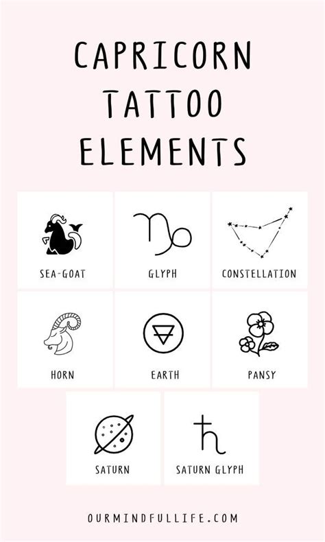 Capricorn Tattoos 50 Designs With Meanings And Ideas Body Art Guru