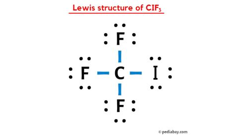 CIF3 Lewis Structure Unveiled: Mastering Chemistry's Mysteries