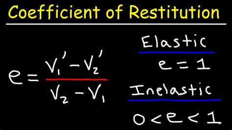 Coefficient of Restitution: Game-Changer Physics Insight