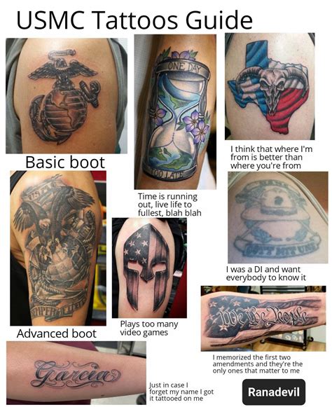 Corps Tattoos Corps Tattoos