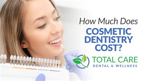 Understanding Cosmetic Dentistry Cost