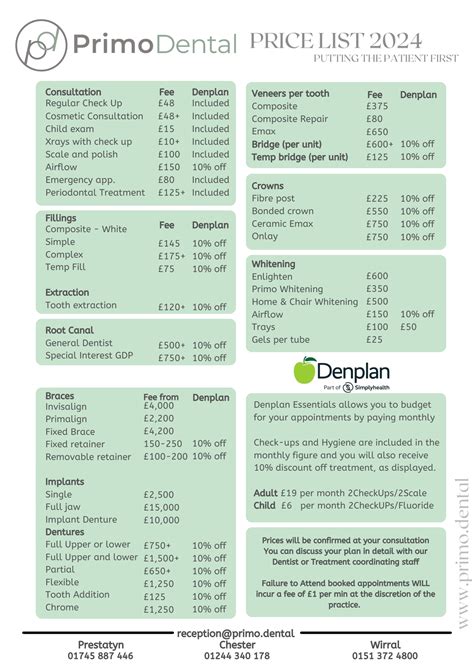 Affordable Cosmetic Dentistry Price Guide Revealed