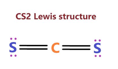 Master Cs2 Lewis Structure: Quick Insights