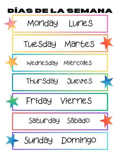 Days of the Week Spanish: Master This Fast!