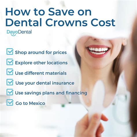 Dental Crown Cost Treatment Cost Uncovered Professionally