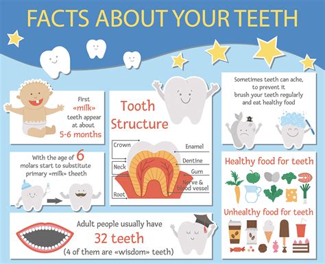 Essential Tips for Dental Health for Kids