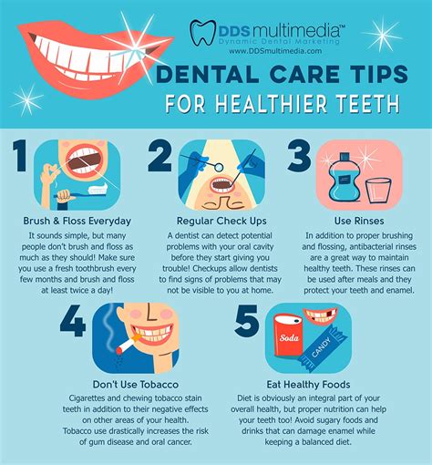Prevent Dental Health Issues Early