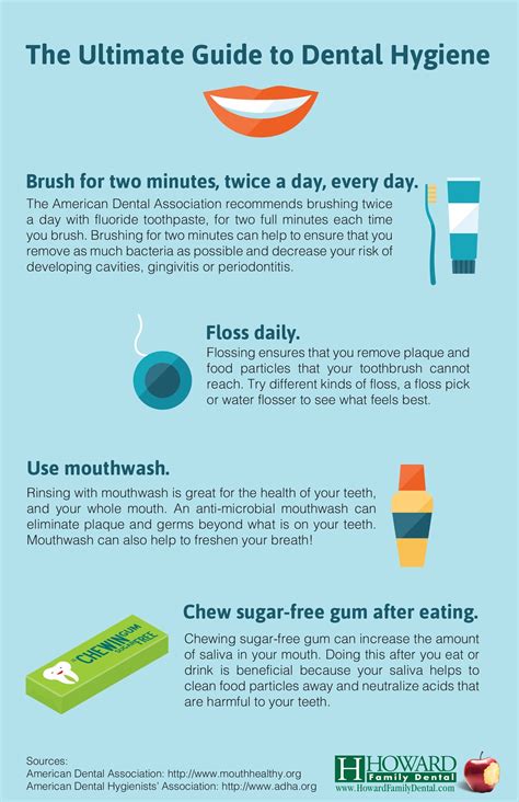 Best Dental Hygiene Tips for Healthy Smiles