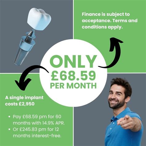 Dental Implants Cost in UK: Surprising Yet Affordable Solutions Revealed