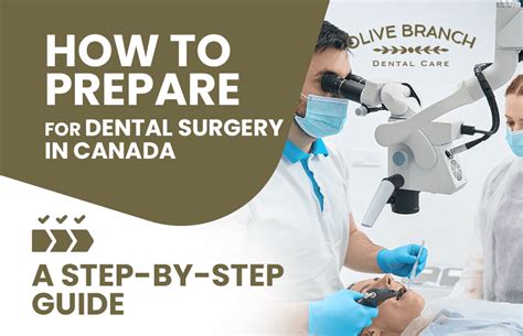 Top Dental Surgery Choices in Canada 2023