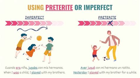 Unveiling the Mystery: Difference Between Preterite and Imperfect Tenses