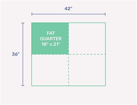 Discover the Exact Quarter Coin Dimensions!