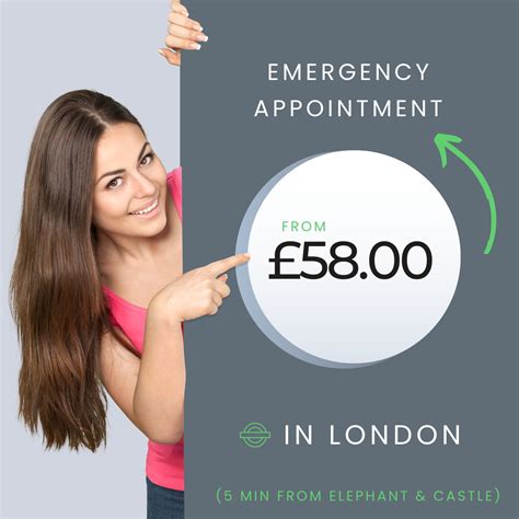 Emergency Dentist Cost in London: Expert Tips