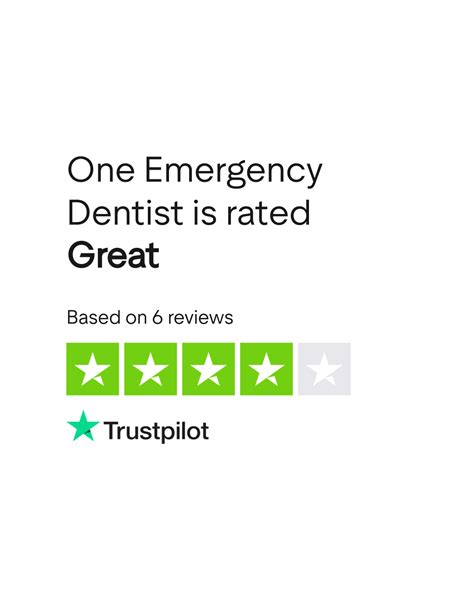 Top Rated Emergency Dentist Reviews You Need to See This Week