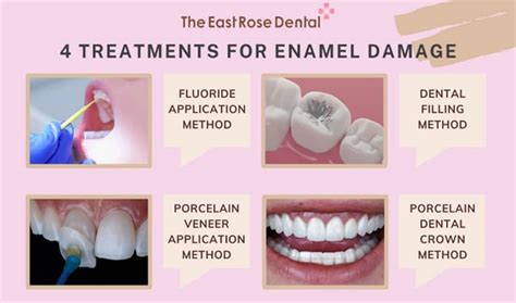 Enamel Care Natural Remedies Revealed